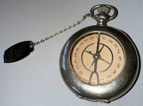 The Scorer Co 1-6-1903 Antique Golf - Co. Patented Jan 6 1903 Canada Great Britain