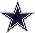 Siskiyou Sports Nfl Dallas Cowboys Large Hitch Cover Class & Iii Metal. Fixed Price $61.61.