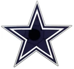 Siskiyou Sports Nfl Dallas Cowboys Large Hitch Cover Class & Iii Metal. Fixed Price $70.22.