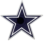 Siskiyou Sports Nfl Dallas Cowboys Large Hitch Cover Class & Iii Met.... Fixed Price $54.90.